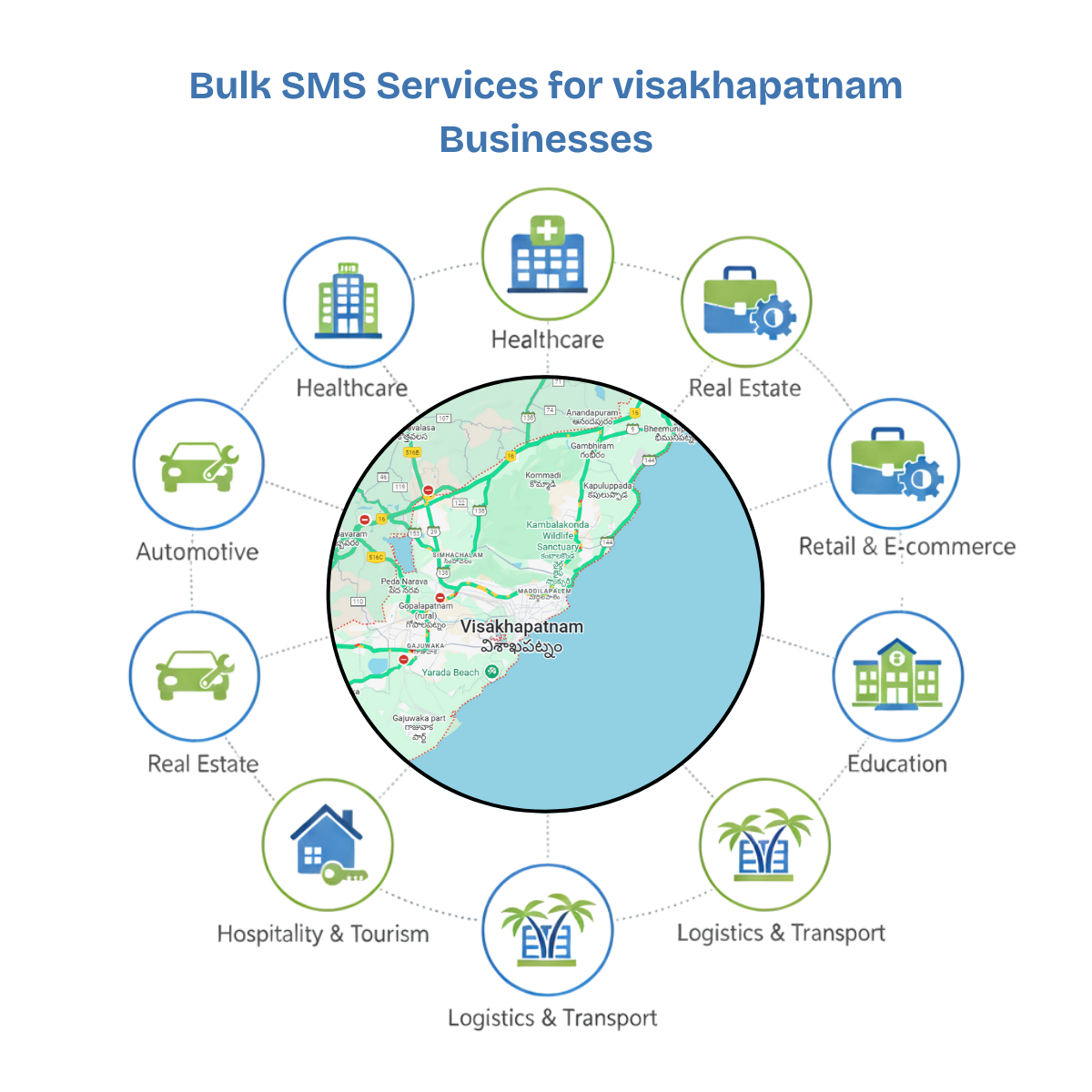 Best Bulk SMS Provider Visakhapatnam